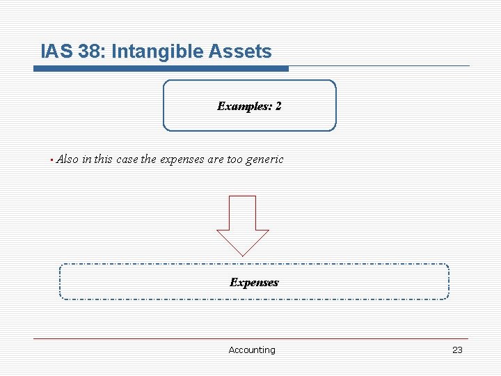 IAS 38: Intangible Assets Examples: 2 • Also in this case the expenses are