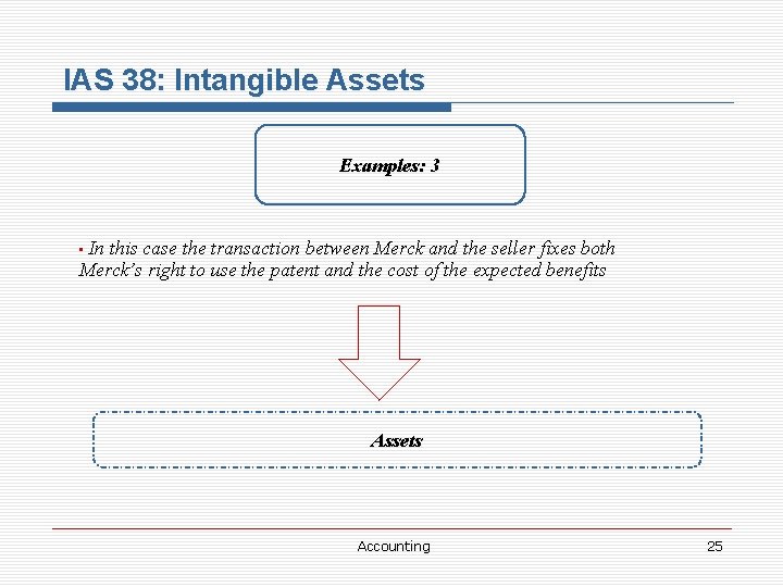 IAS 38: Intangible Assets Examples: 3 In this case the transaction between Merck and