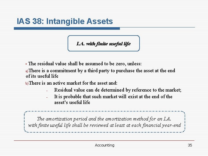 IAS 38: Intangible Assets I. A. with finite useful life The residual value shall