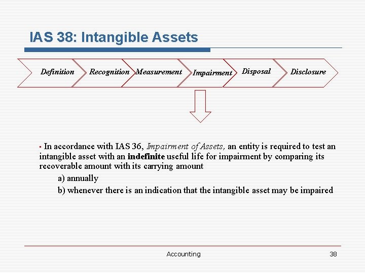 IAS 38: Intangible Assets Definition Recognition Measurement Impairment Disposal Disclosure In accordance with IAS