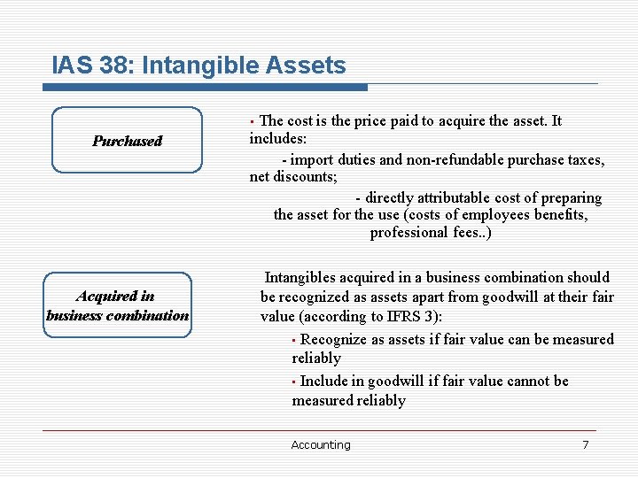 IAS 38: Intangible Assets The cost is the price paid to acquire the asset.