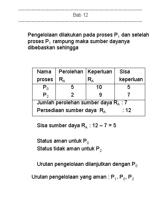 ---------------------------------------Bab 12 --------------------------------------- Pengelolaan dilakukan pada proses P 1 dan setelah proses P 1