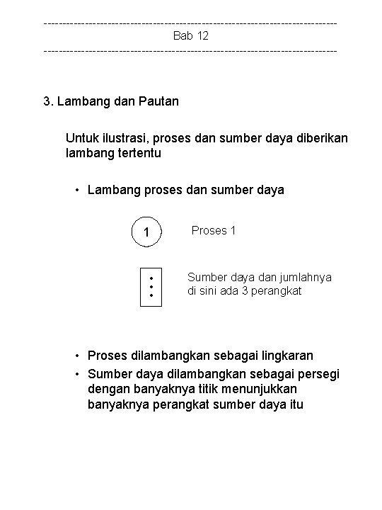 ---------------------------------------Bab 12 --------------------------------------- 3. Lambang dan Pautan Untuk ilustrasi, proses dan sumber daya diberikan