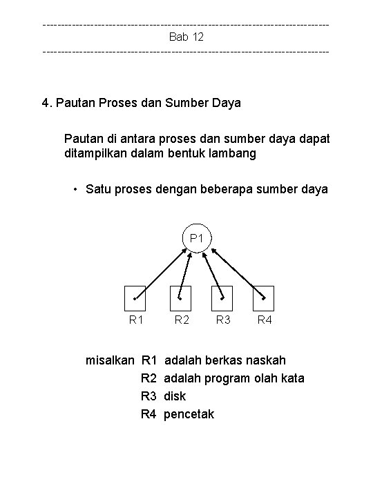 ---------------------------------------Bab 12 --------------------------------------- 4. Pautan Proses dan Sumber Daya Pautan di antara proses dan