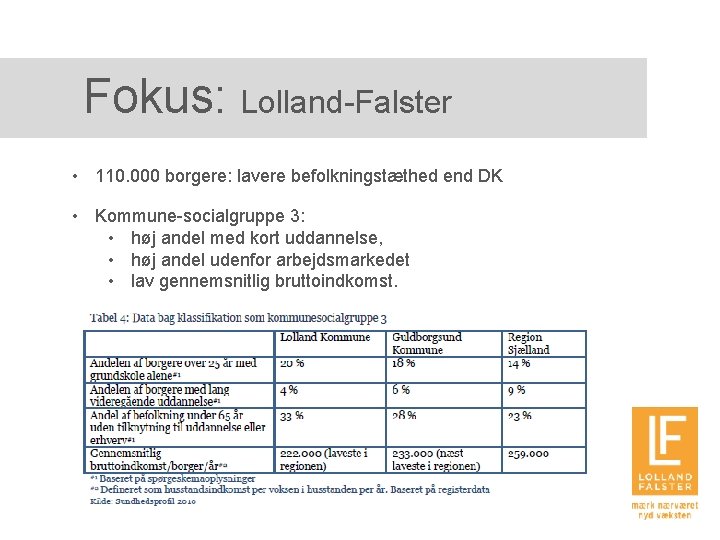 Fokus: Lolland-Falster • 110. 000 borgere: lavere befolkningstæthed end DK • Kommune-socialgruppe 3: •