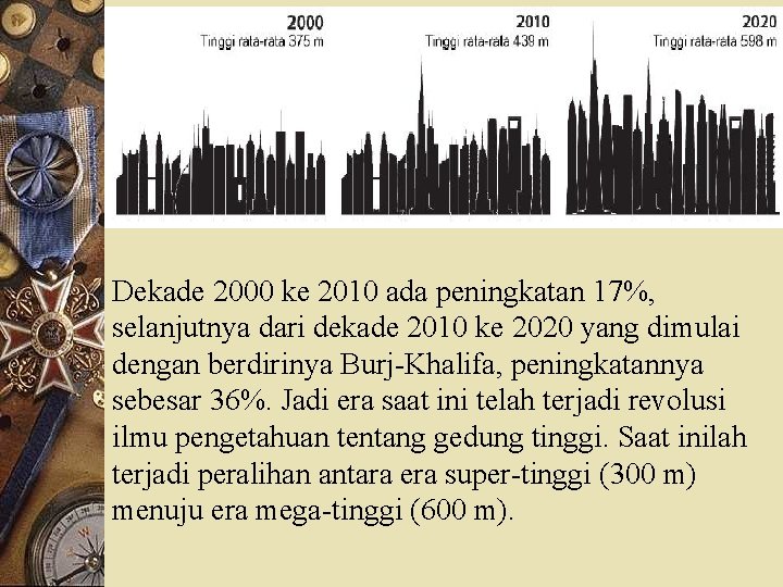 Dekade 2000 ke 2010 ada peningkatan 17%, selanjutnya dari dekade 2010 ke 2020 yang