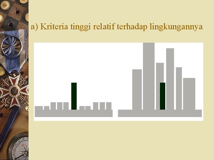 a) Kriteria tinggi relatif terhadap lingkungannya 