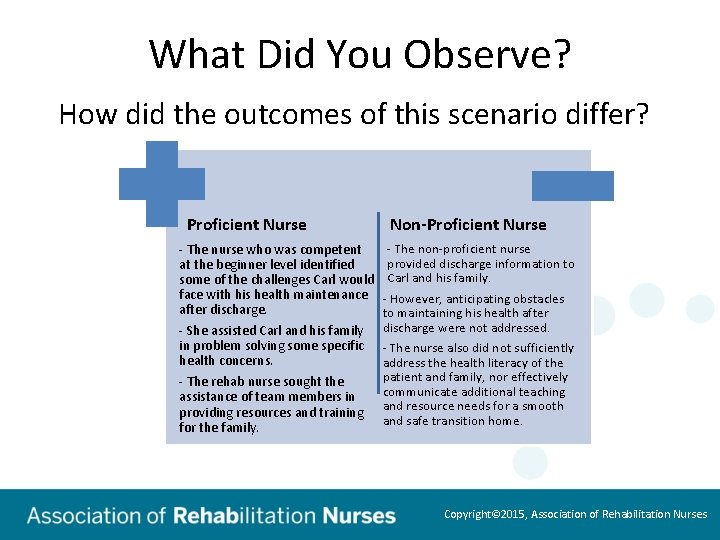 What Did You Observe? How did the outcomes of this scenario differ? Proficient Nurse