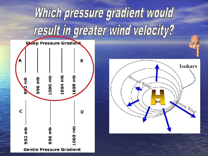Air Pressure The pressure caused by the weight