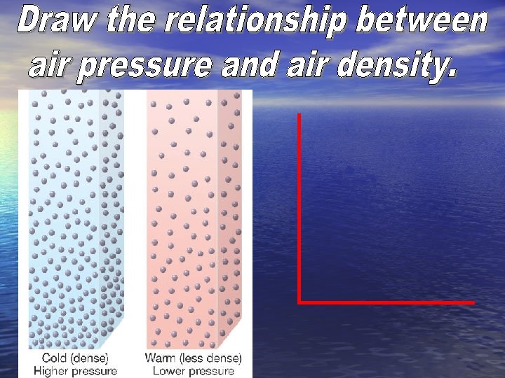 Air Pressure The pressure caused by the weight