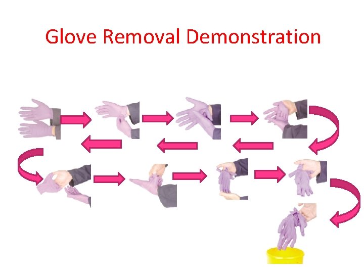 Glove Removal Demonstration 