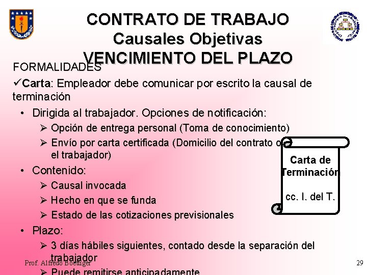 CONTRATO DE TRABAJO Causales Objetivas VENCIMIENTO DEL PLAZO FORMALIDADES üCarta: Empleador debe comunicar por