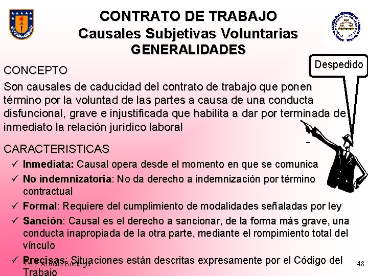 CONTRATO DE TRABAJO Causales Subjetivas Voluntarias GENERALIDADES Despedido CONCEPTO Son causales de caducidad del