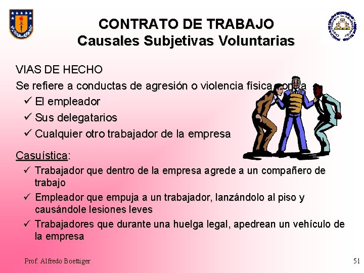 CONTRATO DE TRABAJO Causales Subjetivas Voluntarias VIAS DE HECHO Se refiere a conductas de