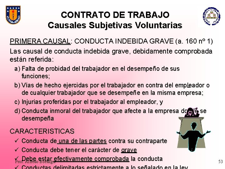 CONTRATO DE TRABAJO Causales Subjetivas Voluntarias PRIMERA CAUSAL: CONDUCTA INDEBIDA GRAVE (a. 160 nº