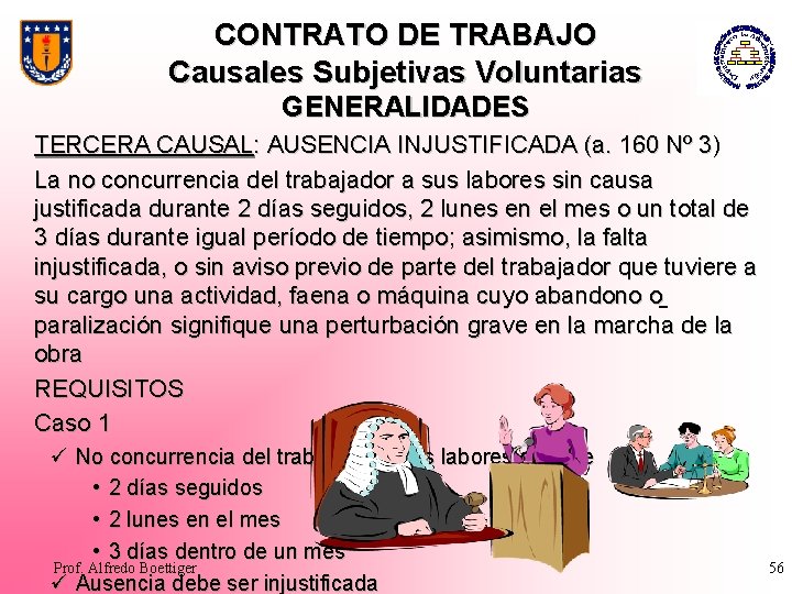 CONTRATO DE TRABAJO Causales Subjetivas Voluntarias GENERALIDADES TERCERA CAUSAL: AUSENCIA INJUSTIFICADA (a. 160 Nº