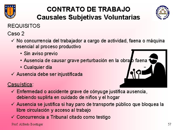 CONTRATO DE TRABAJO Causales Subjetivas Voluntarias REQUISITOS Caso 2 ü No concurrencia del trabajador