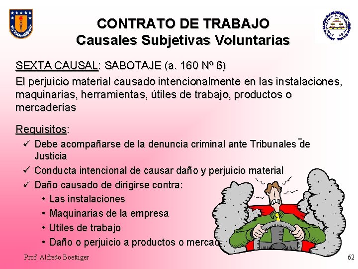 CONTRATO DE TRABAJO Causales Subjetivas Voluntarias SEXTA CAUSAL: SABOTAJE (a. 160 Nº 6) El