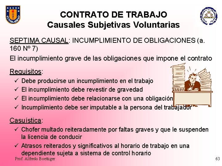 CONTRATO DE TRABAJO Causales Subjetivas Voluntarias SEPTIMA CAUSAL: INCUMPLIMIENTO DE OBLIGACIONES (a. 160 Nº