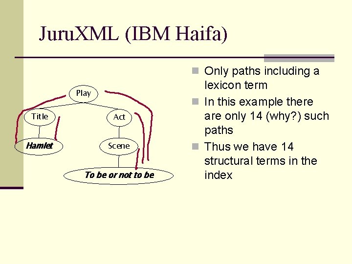 Juru. XML (IBM Haifa) n Only paths including a Play Title Act Hamlet Scene