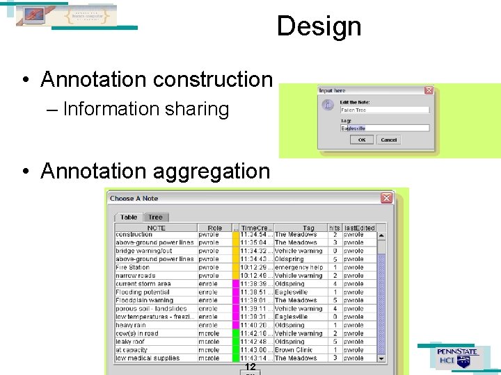 Design • Annotation construction – Information sharing • Annotation aggregation 12 