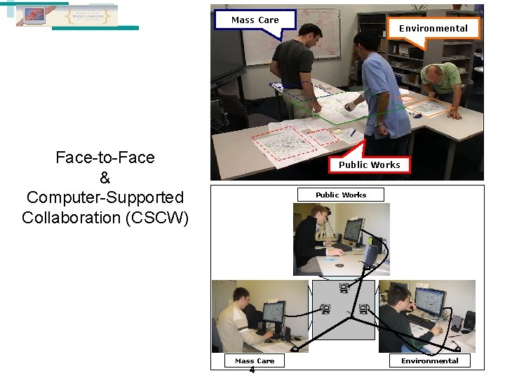 Mass Care Face-to-Face & Computer-Supported Collaboration (CSCW) Environmental Public Works Mass Care 4 Environmental