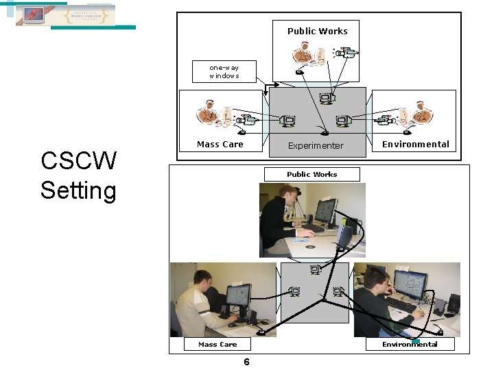 Public Works one-way windows CSCW Setting Mass Care Experimenter Environmental Public Works Mass Care
