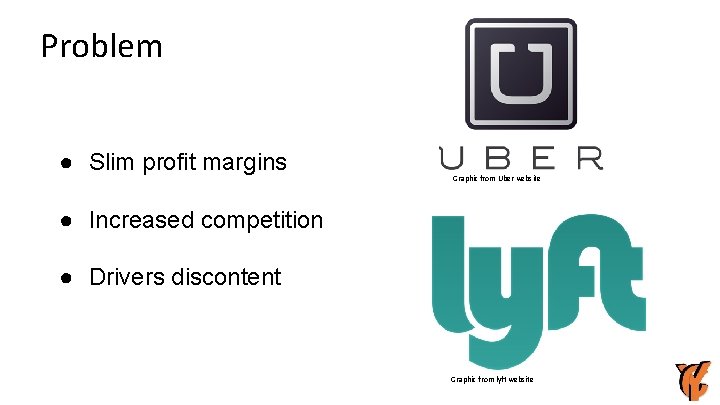 Problem ● Slim profit margins Graphic from Uber website ● Increased competition ● Drivers