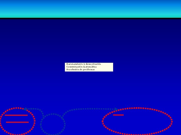 Razonamiento y demostración Comunicación matemática Resolución de problemas 