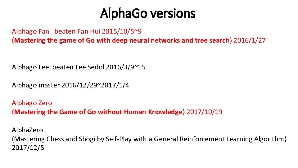 Alpha. Go versions Alphago Fan beaten Fan Hui 2015/10/5~9 (Mastering the game of Go