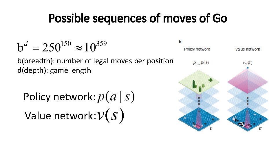 Possible sequences of moves of Go b(breadth): number of legal moves per position d(depth):