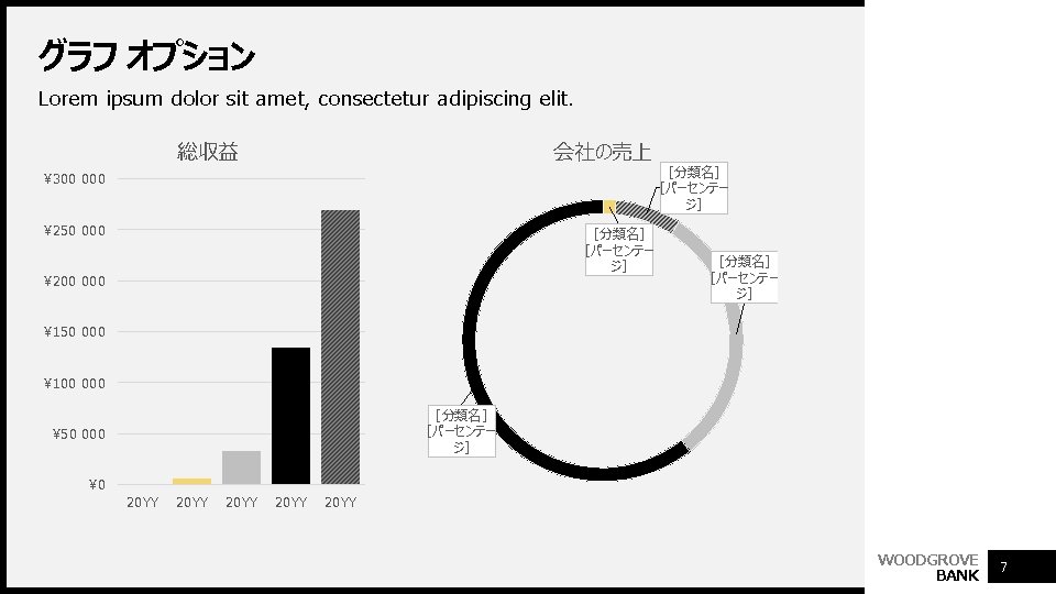グラフ オプション Lorem ipsum dolor sit amet, consectetur adipiscing elit. 総収益 会社の売上 ¥ 300