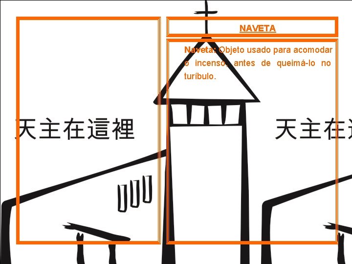 NAVETA Naveta: Objeto usado para acomodar o incenso, antes de queimá lo no turíbulo. NAVETA Naveta: Objeto usado para acomodar o incenso, antes de queimá lo no turíbulo.