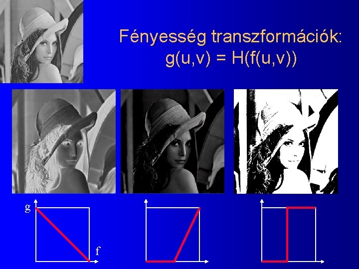 Fényesség transzformációk: g(u, v) = H(f(u, v)) g f 