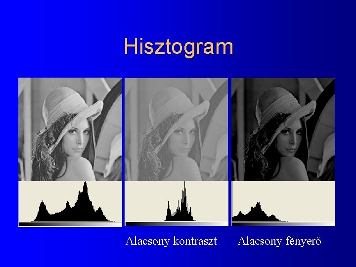 Hisztogram Alacsony kontraszt Alacsony fényerő 