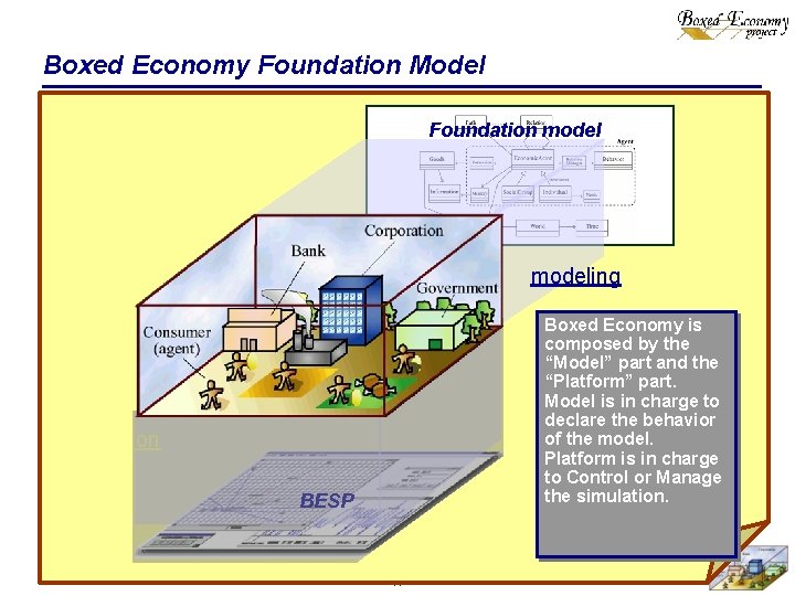 Boxed Economy Foundation Model Foundation modeling Boxed Economy is composed by the “Model” part