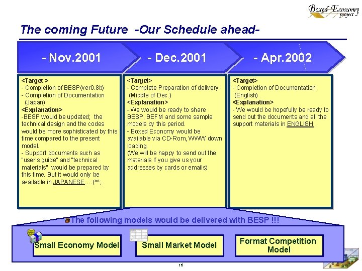 The coming Future -Our Schedule ahead- Nov. 2001 <Target > - Completion of BESP(ver