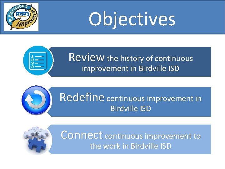 Objectives Review the history of continuous improvement in Birdville ISD Redefine continuous improvement in