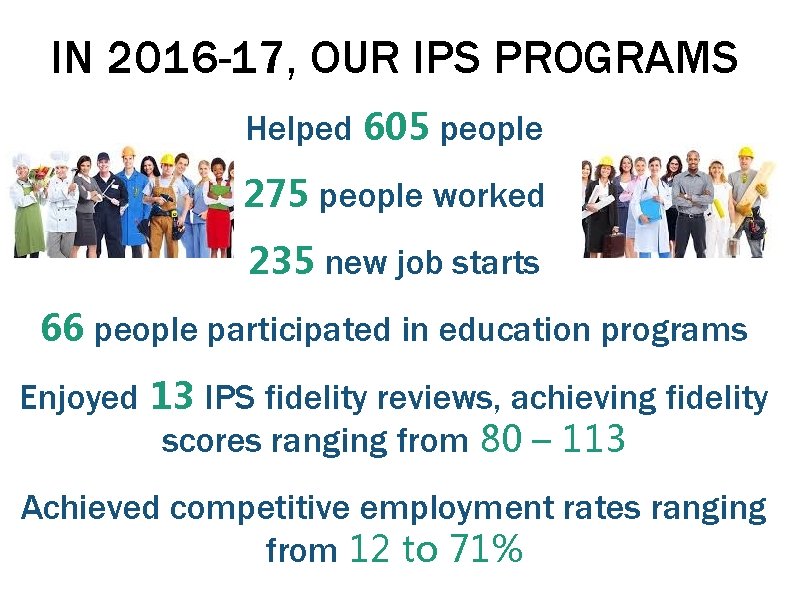IN 2016 -17, OUR IPS PROGRAMS Helped 605 people 275 people worked 235 new