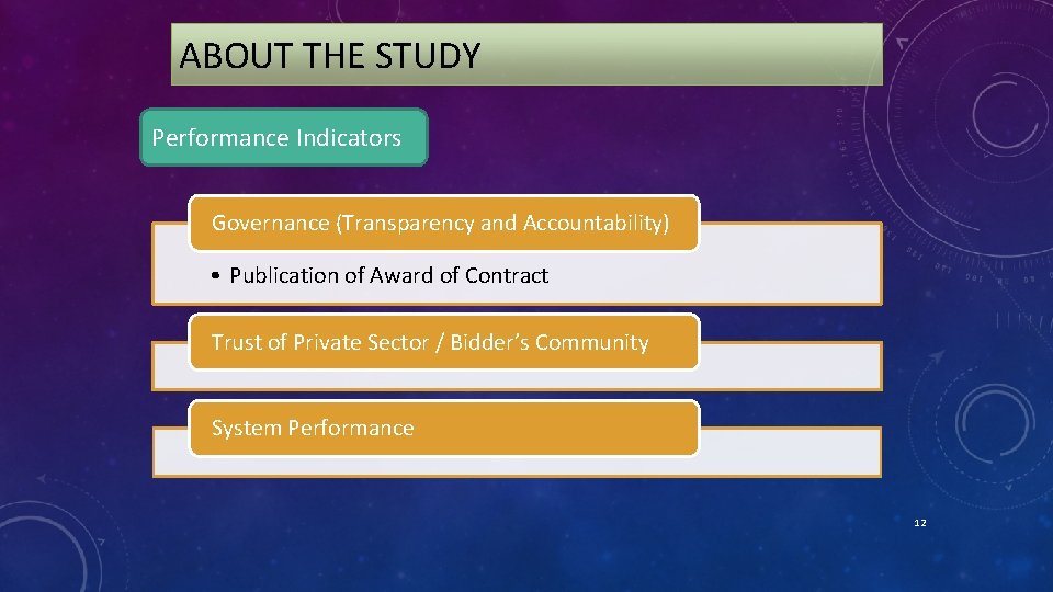 ABOUT THE STUDY Performance Indicators Governance (Transparency and Accountability) • Publication of Award of