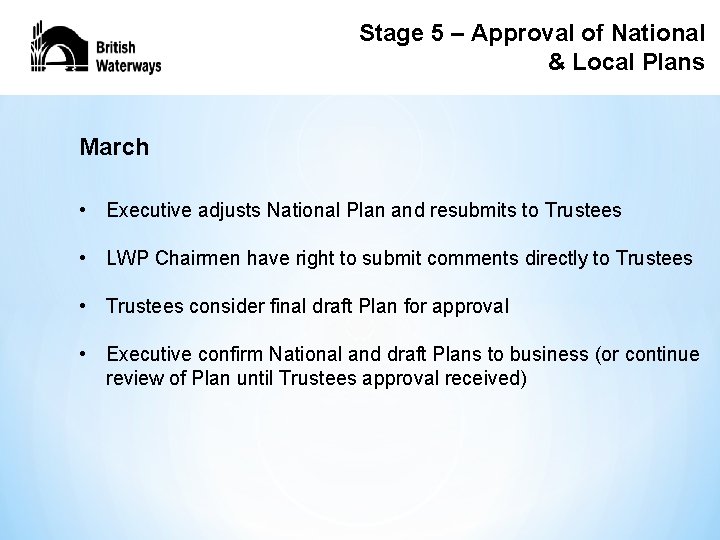 Stage 5 – Approval of National & Local Plans March • Executive adjusts National