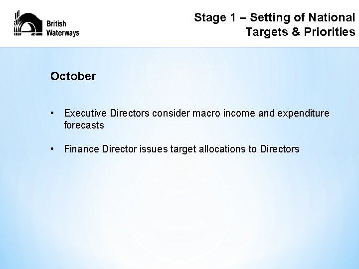 Stage 1 – Setting of National Targets & Priorities October • Executive Directors consider