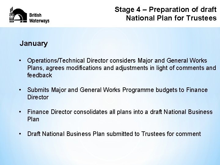 Stage 4 4– – Preparation of of draft National Plan for Trustees January •