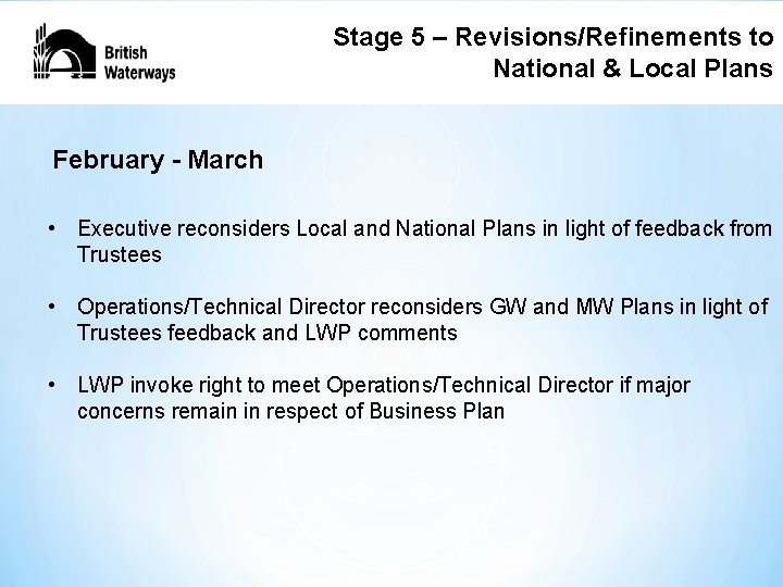 Stage 5 – Revisions/Refinements to National & Local Plans February - March • Executive