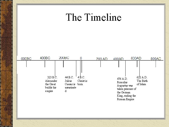 The Timeline 323 B. C. Alexander the Great builds his empire 44 B. C.