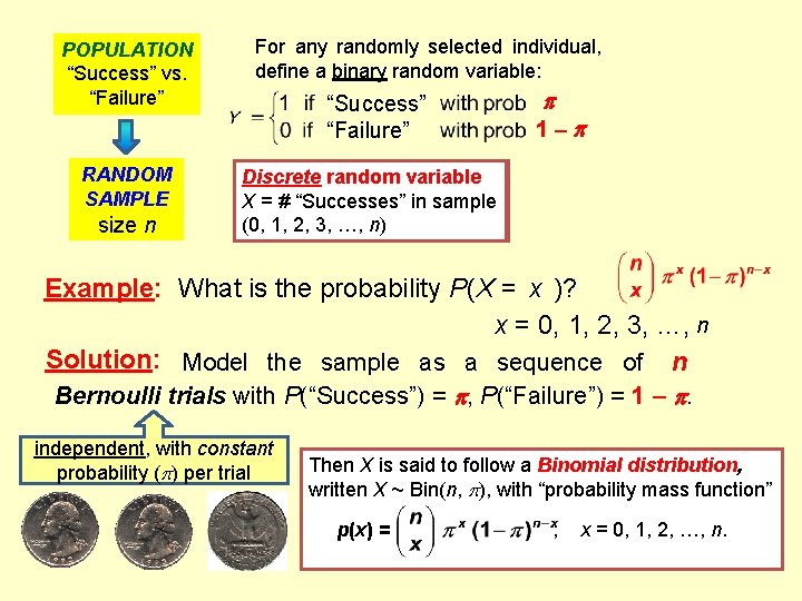 POPULATION “Success” 40% Male, vs. “Failure” 60% Female RANDOM SAMPLE nsize = 100 n