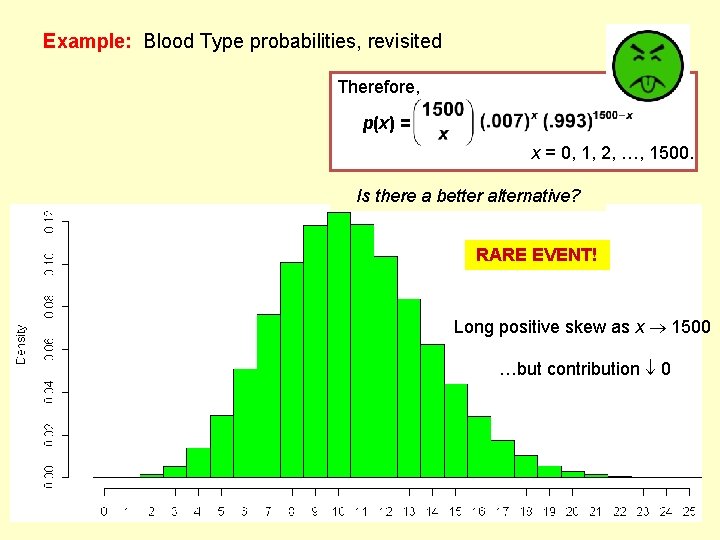 Example: Blood Type probabilities, revisited Therefore, p(x) = x = 0, 1, 2, …,