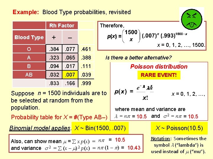 Example: Blood Type probabilities, revisited Rh Factor Blood Type + Therefore, p(x) = –