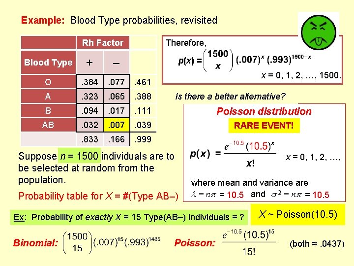 Example: Blood Type probabilities, revisited Rh Factor Blood Type + Therefore, p(x) = –