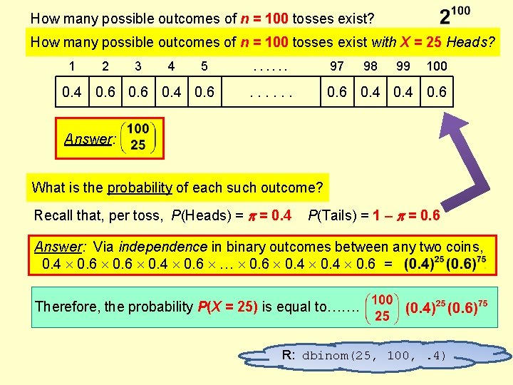 How many possible outcomes of n = 100 tosses exist? How many possible outcomes